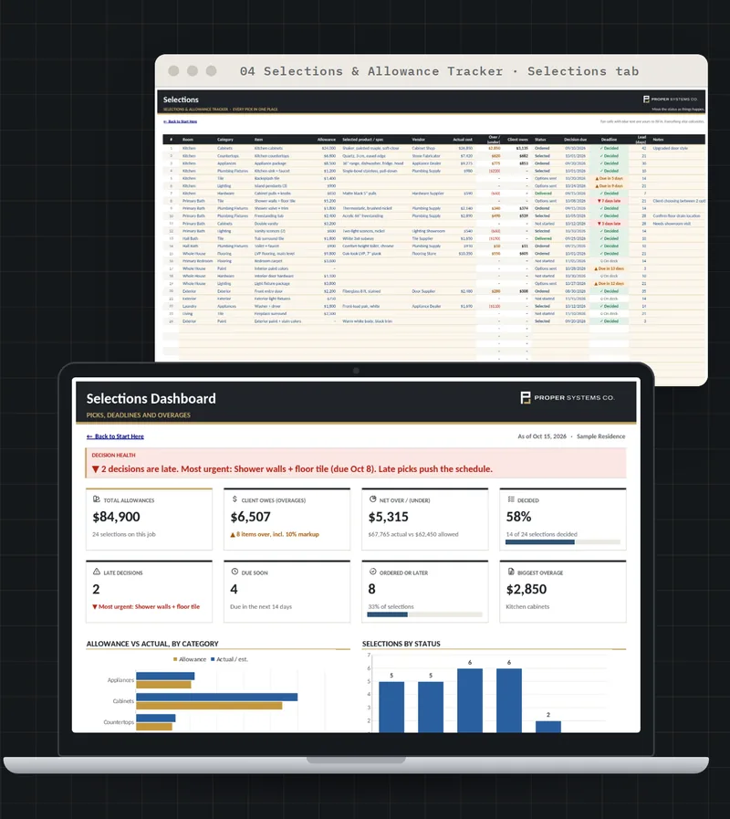 Selections and Allowance Tracker template preview
